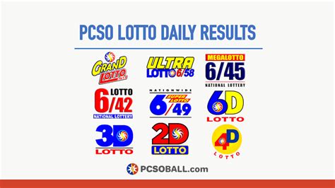 ultra lotto 6/49 result today|UltraLotto658 PCSO Ball .